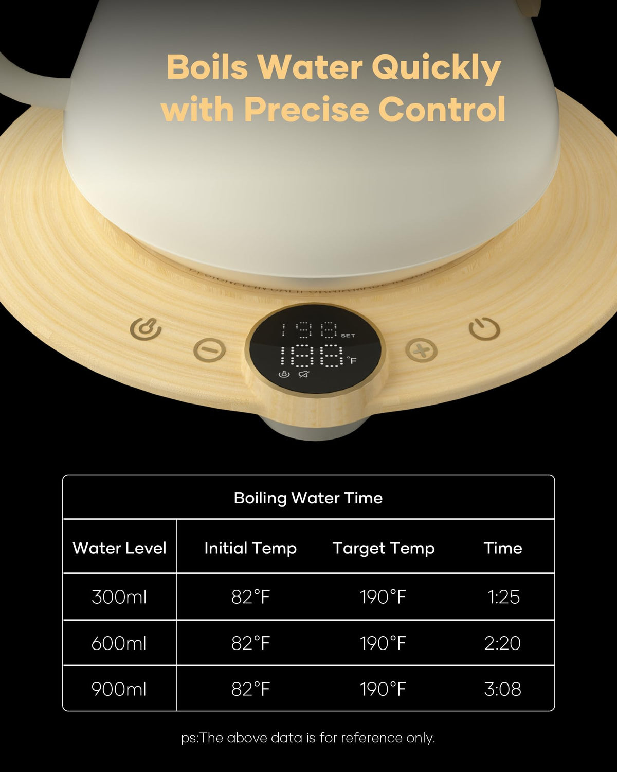 Cocinare stainless interior ensures durable daily use and safe heating.