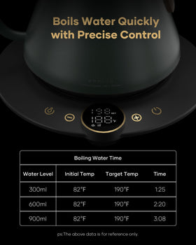 Cocinare Kettle keeps warm feature lets you enjoy multiple cups without reboiling.