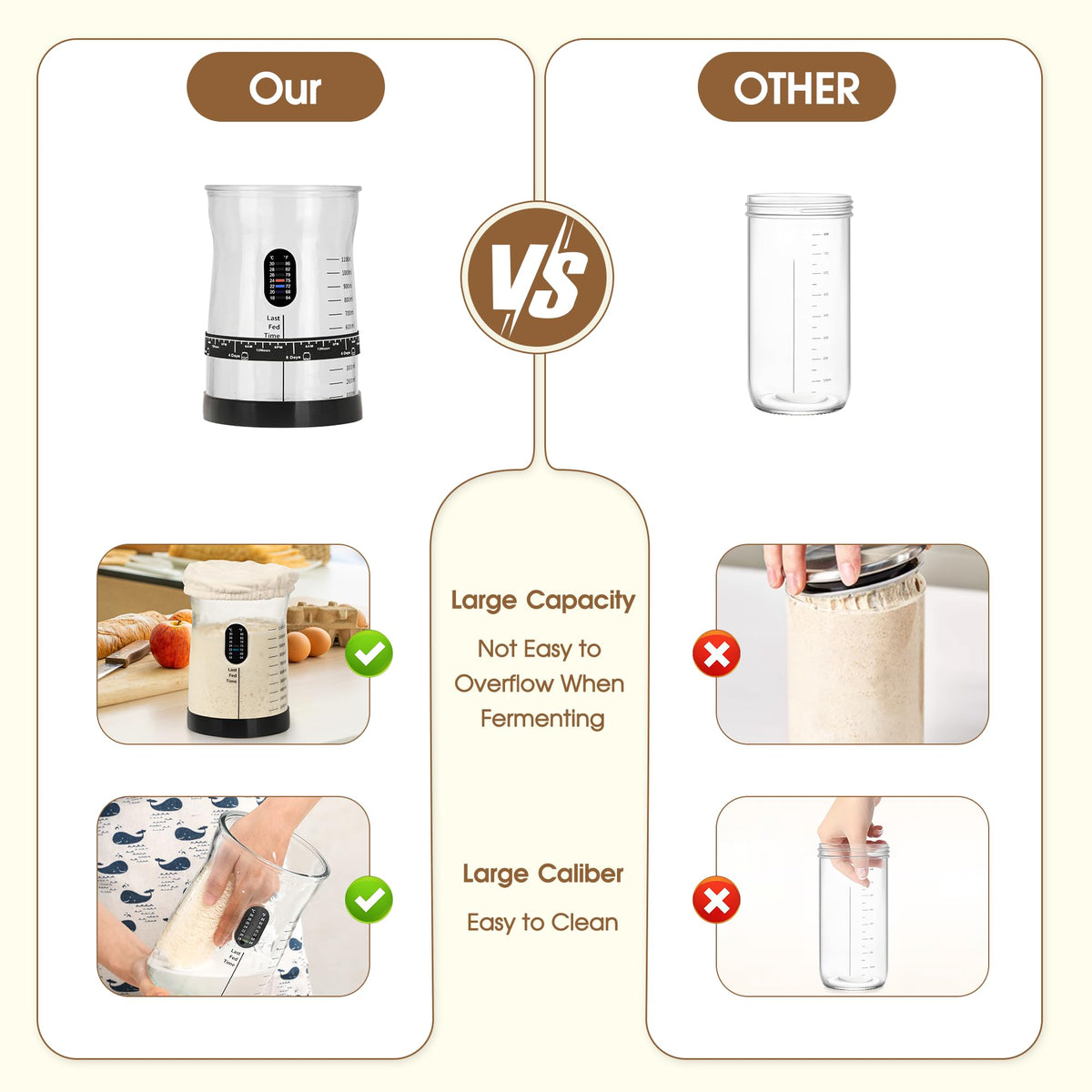 Coco Bird Pro silicone lid base demonstrating non-slip stability