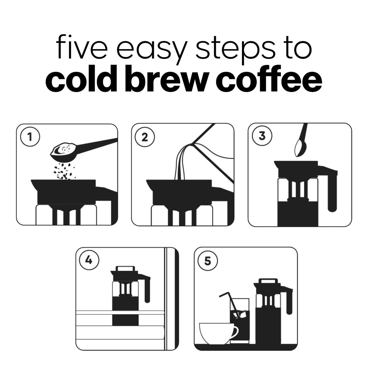 COFFEE BEAR anti-spill design with precise spout