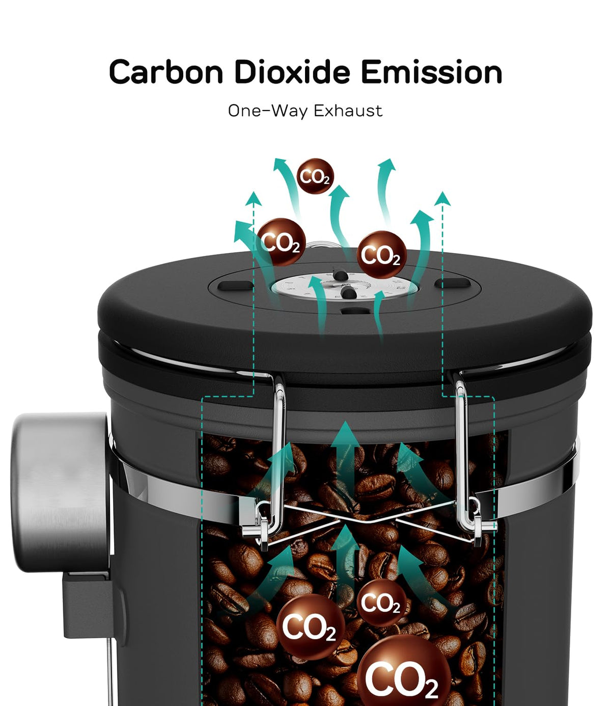 Coffee Gator date wheel on canister helps track freshness at a glance