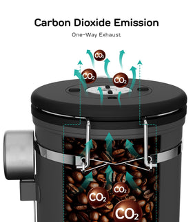 Coffee Gator date wheel on canister helps track freshness at a glance