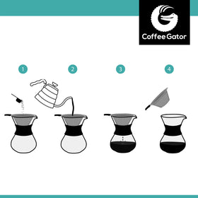 Coffee Gator 800ml carafe keeps coffee warm and ready to share
