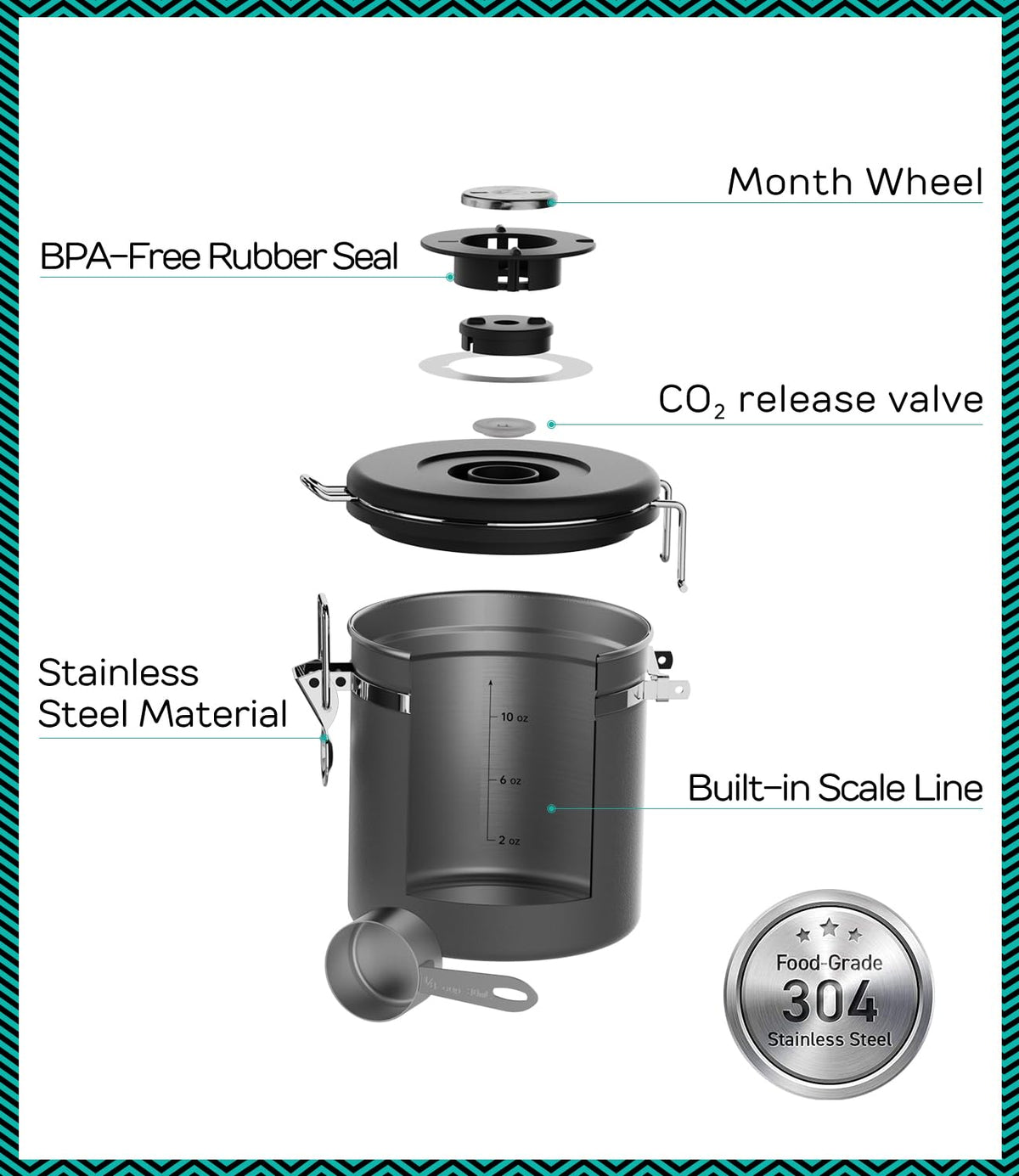 Coffee Gator CO2-release valve vents gas while keeping oxygen out