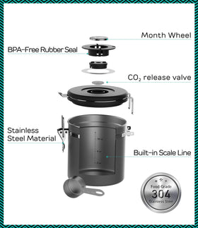 Coffee Gator CO2-release valve vents gas while keeping oxygen out
