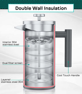 Coffee Gator French Press with double-wall insulation keeps drinks hot longer.