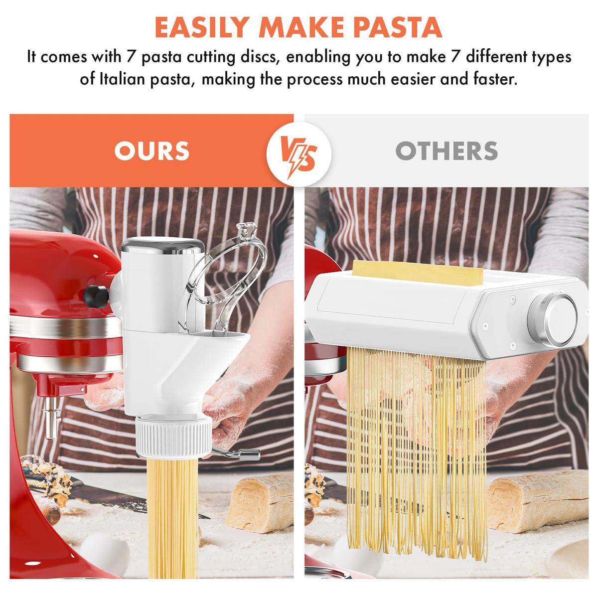 Cofun Gourmet Pasta Press universal fit on most KitchenAid mixers.