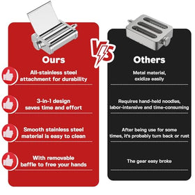 Cofun pasta roller producing even dough sheets for lasagna and dumplings