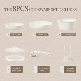 Coicur detachable-handle demonstrates space-saving versatility