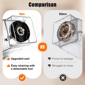Coinsdans Eastman Tritan material, food-grade and long-lasting.