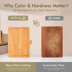 Coktaseleg bamboo cutting boards with labeled icons for efficient workflow.