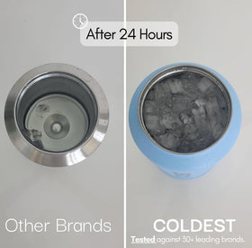The Coldest Water ergonomic handle provides comfortable grip during workouts