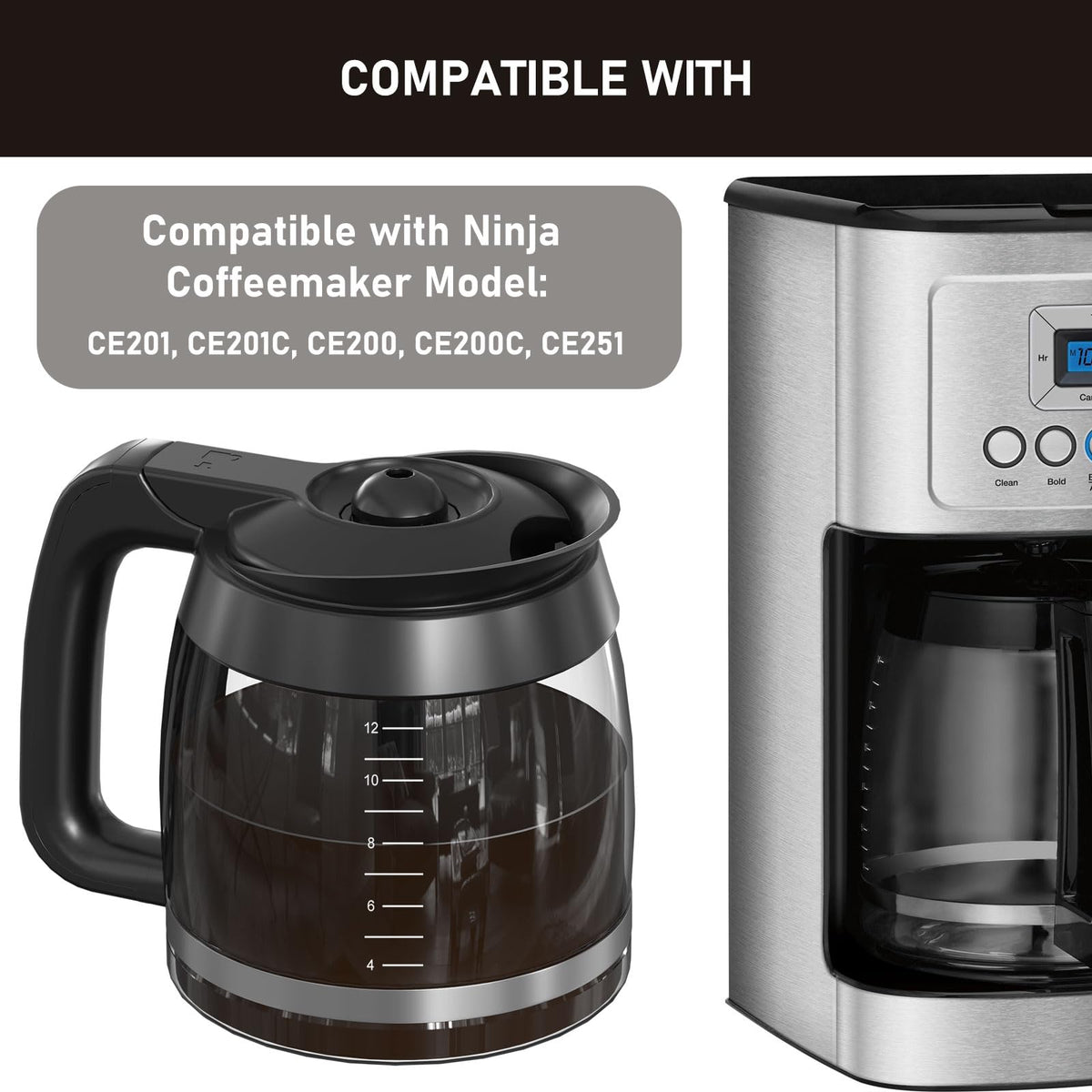 Colidier CE251 12-Cup carafe handle close-up showing comfortable grip