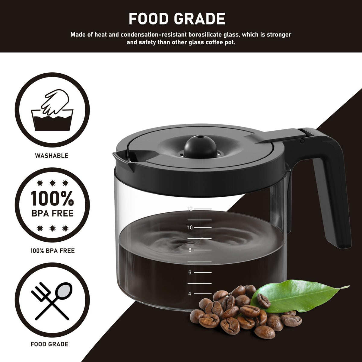 Colidier compatibility note; fits Keurig K-Duo 5100, not 5000 Essentials.