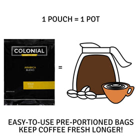 Colonial Coffee Roasters in-room coffee solution for hotels and rentals.