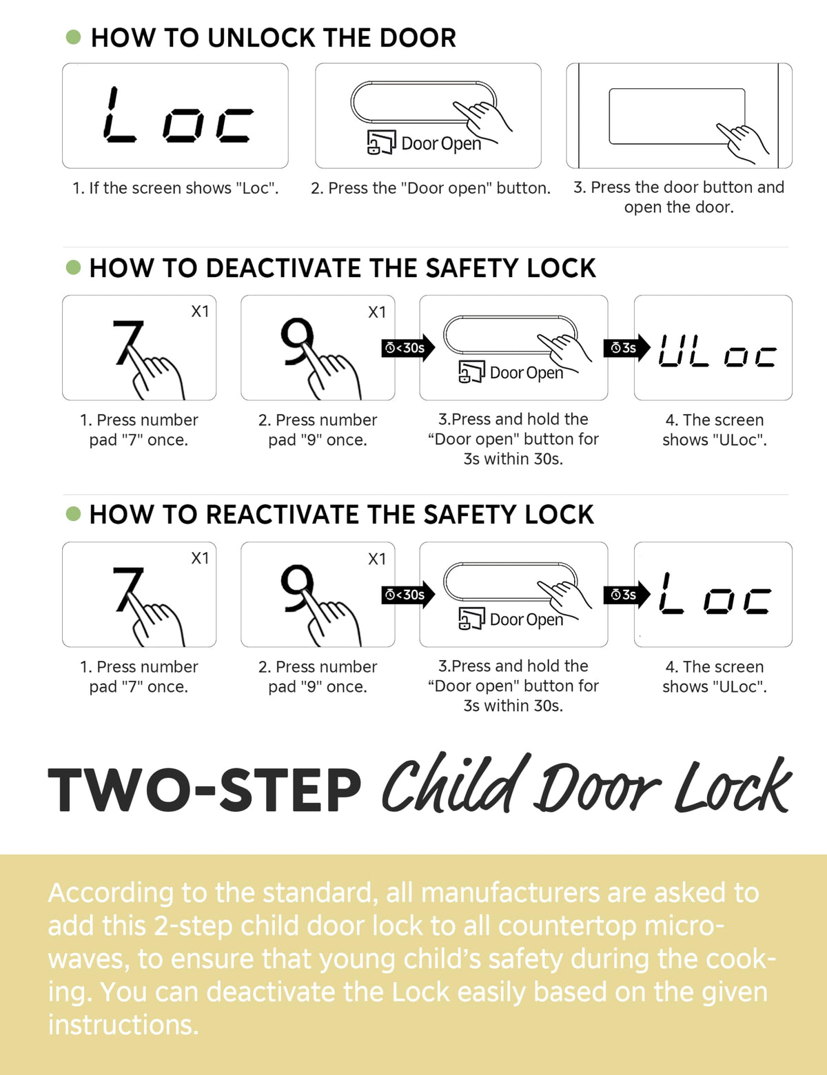 Two-step lock emphasizes child safety during busy kitchen days