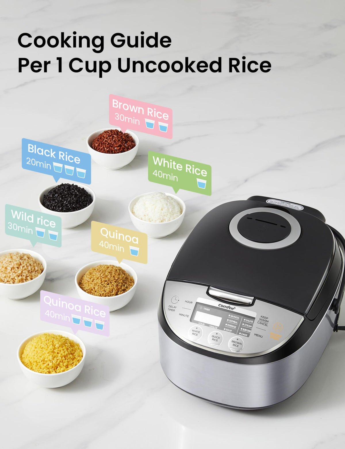 COMFEE' rice cooker includes steamer for veggies and seafood.
