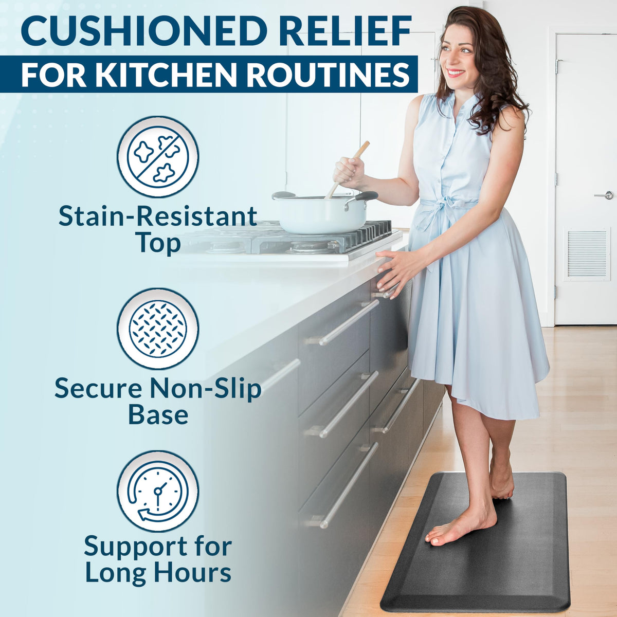 ComfiLife anti-fatigue mat texture closeup reveals memory foam feel