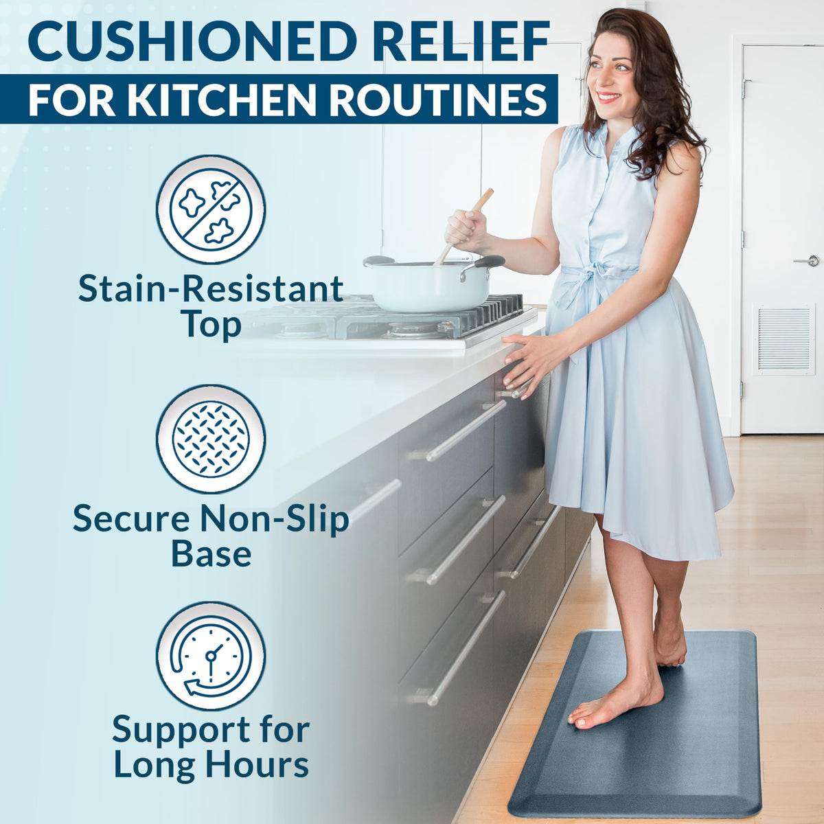 ComfiLife denim mat durability for busy, multi-tasking spaces.