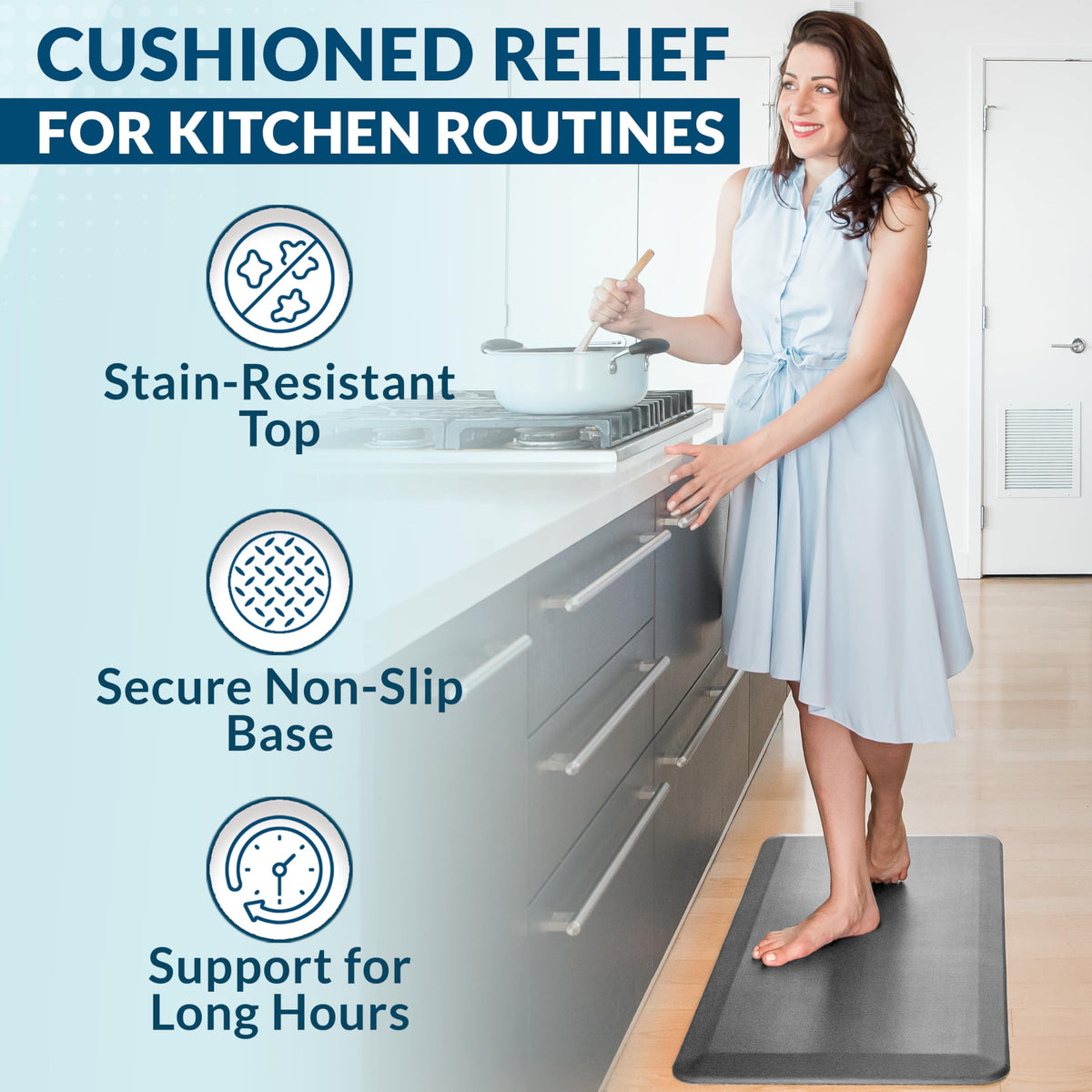 ComfiLife mat easy to wipe clean after spills.