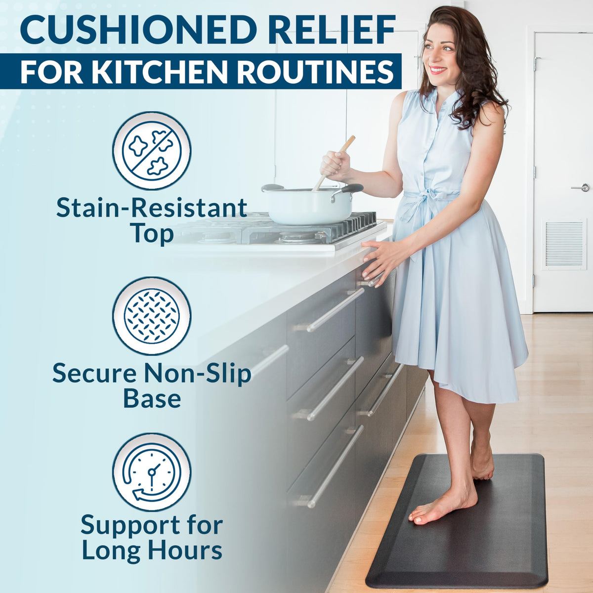 ComfiLife anti-fatigue mat by kitchen sink for dishwashing