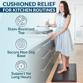 ComfiLife anti-fatigue mat by kitchen sink for dishwashing