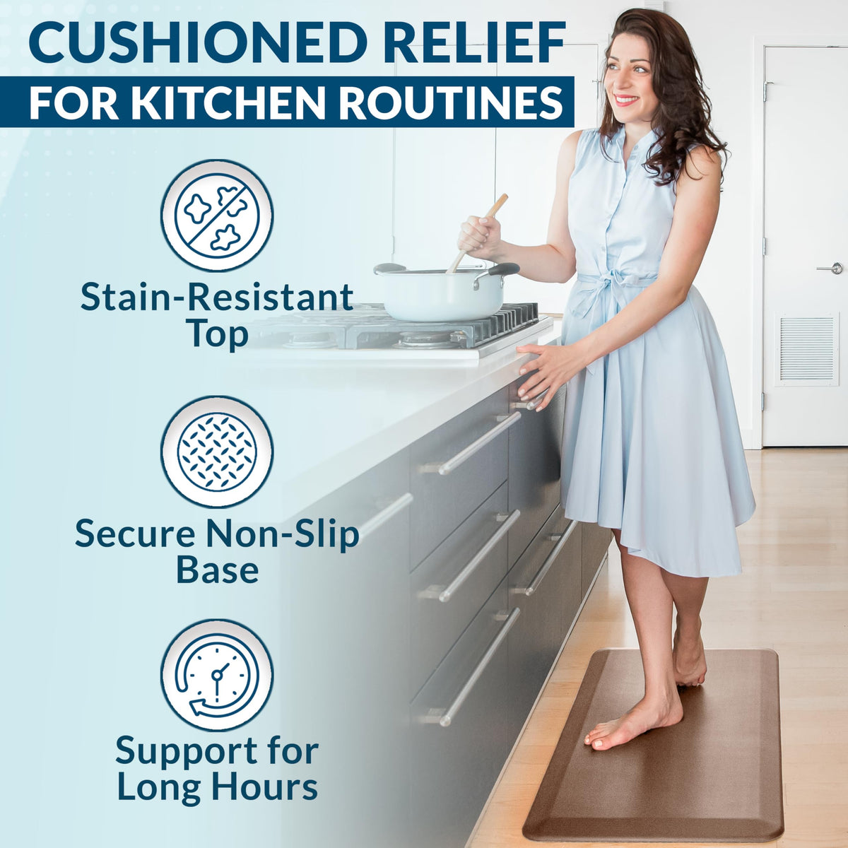 ComfiLife anti-fatigue mat with stain-resistant surface, easy wipe-clean maintenance.