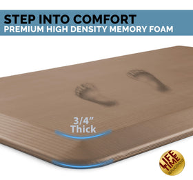 ComfiLife anti-fatigue mat standing-desk usage, reduces fatigue during long computer work sessions.