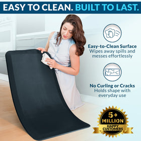 ComfiLife easy-to-clean anti-fatigue mat wipes down quickly