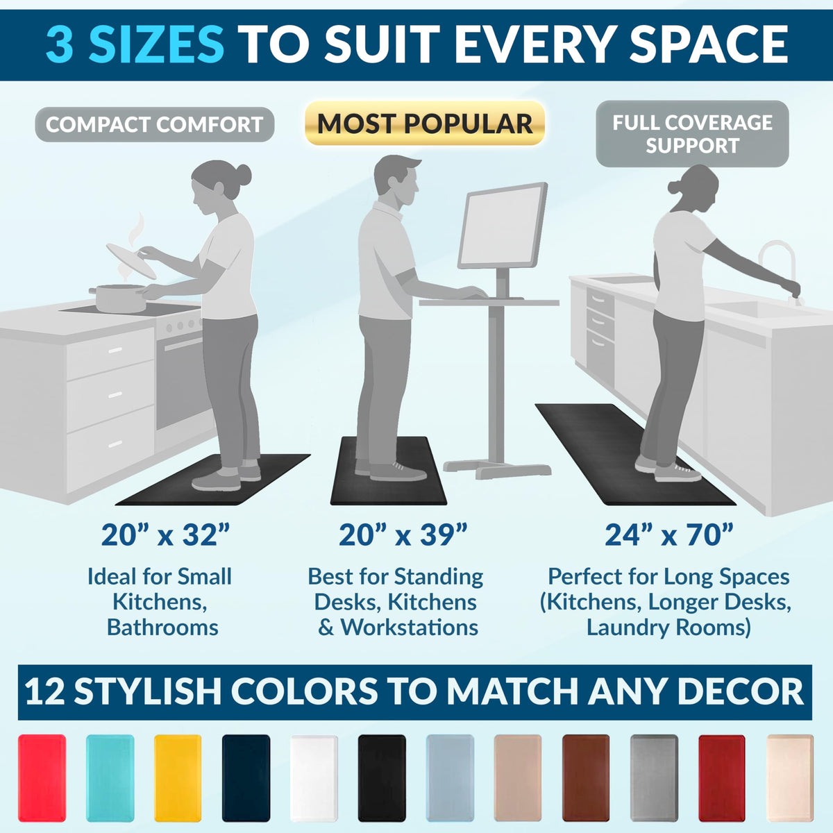 ComfiLife non-slip kitchen rug offers safe standing while prepping meals.