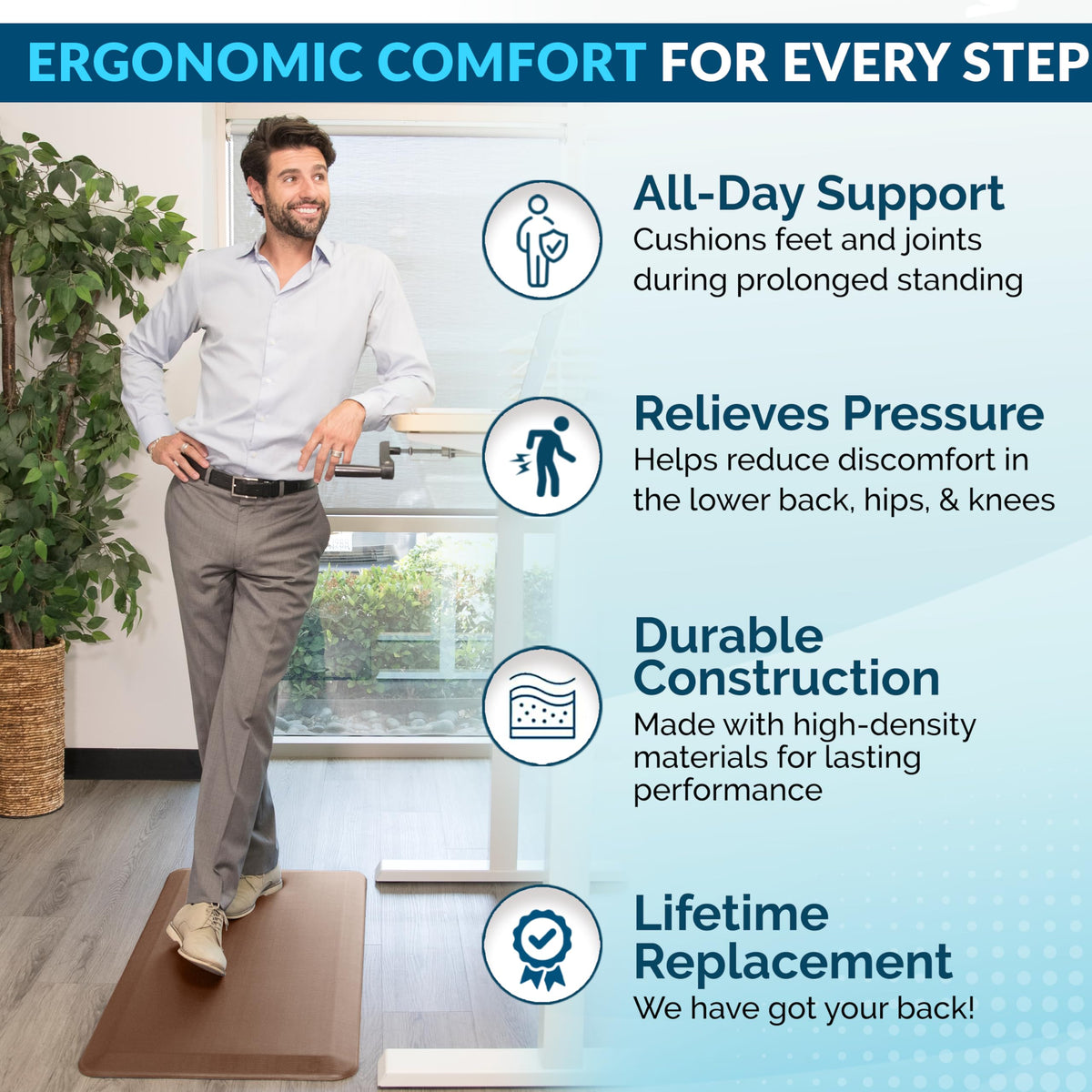 3/4 inch memory foam core provides cushioned support for long tasks
