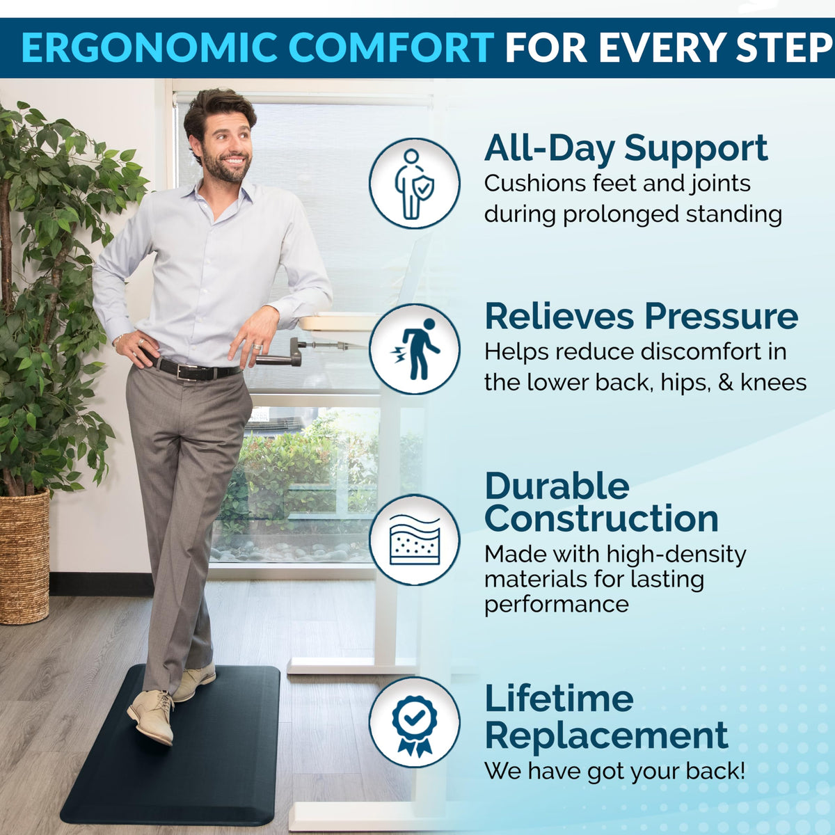 ComfiLife non-slip back keeps the kitchen mat in place