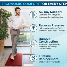 ComfiLife non-slip back kitchen mat stays in place on slick floors.