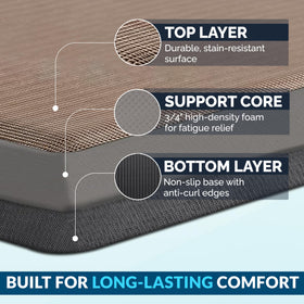 Stain-resistant surface helps maintain a fresh look in high-traffic areas