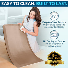 Stain-resistant surface stays clean after daily use