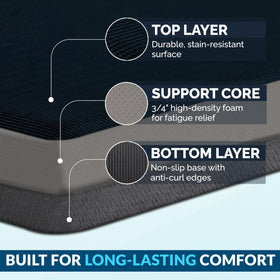 Stain-resistant surface keeps the mat looking clean in busy spaces.