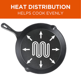 Commercial CHEF 12-inch cast iron skillet for family meals and robust cooking.