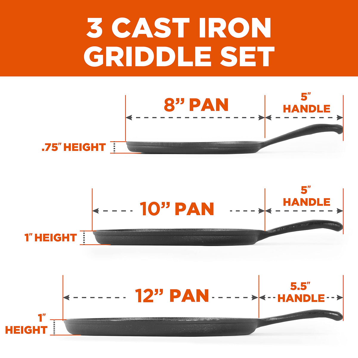Commercial CHEF 10-inch cast iron griddle ready for pancakes and searing.