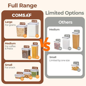 ComSaf large 4-5qt container ideal for flour and oats