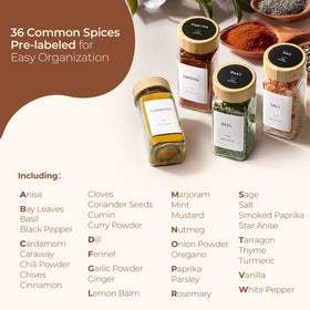 ComSaf 93-label set helps quickly identify spices and reduce guesswork.