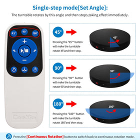 ComXim continuous-rotation mode enables seamless live video or product spins.