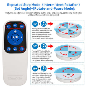 ComXim remote turntable load capacity up to 45 kg