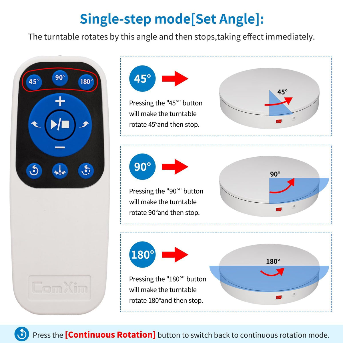 ComXim remote turntable remote in use for quick controls