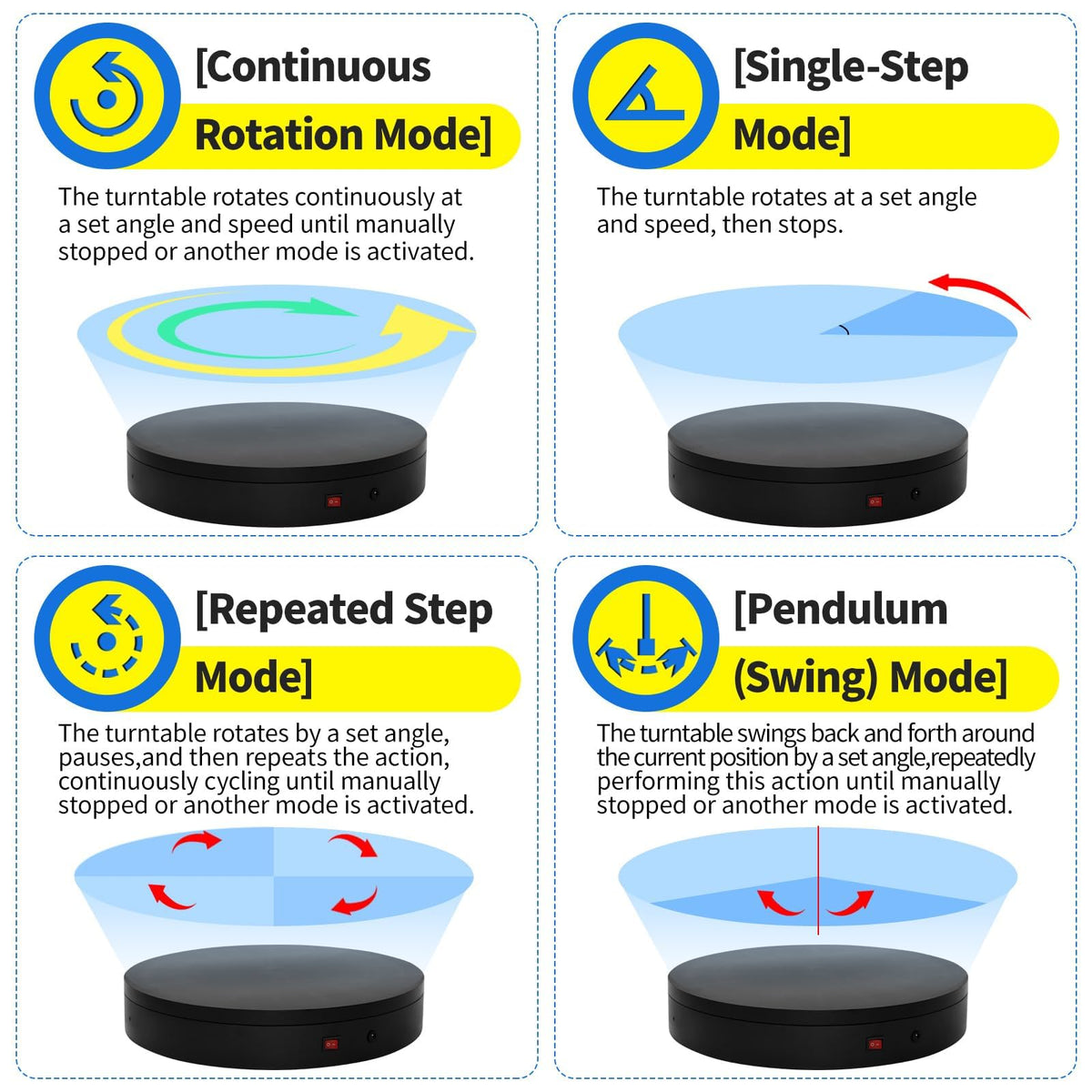 ComXim step-rotation mode provides precise angles for demos and presentations.