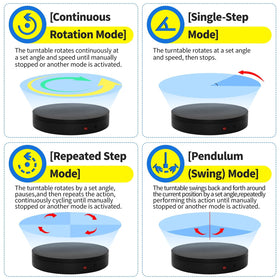 ComXim step-rotation mode provides precise angles for demos and presentations.
