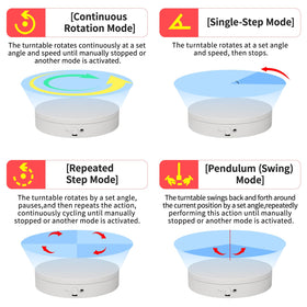 Single-step rotation at 45/90/180 degrees on ComXim turntable