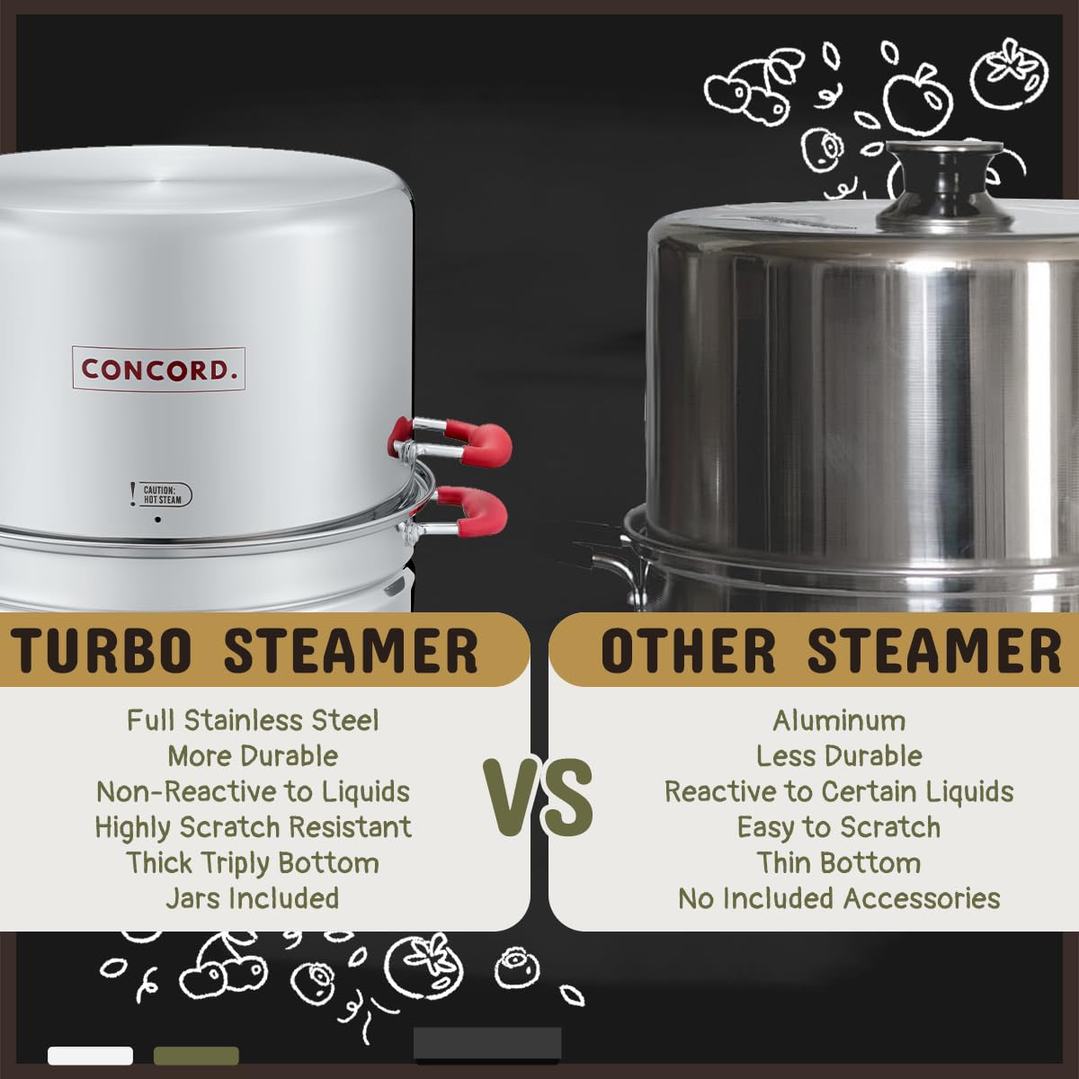 Concord Turbo Steam Canner 3mm stainless wires provide sturdy jar support.