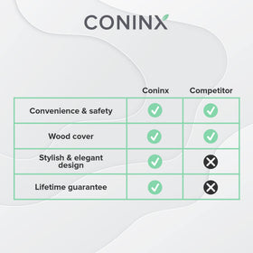 Coninx Acacia knife block compact profile saves counter space.