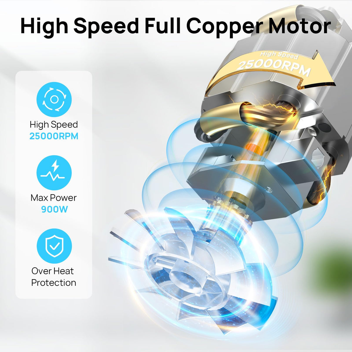 Consciot CB08 asymmetric blade turbulence for even processing and ice crushing.