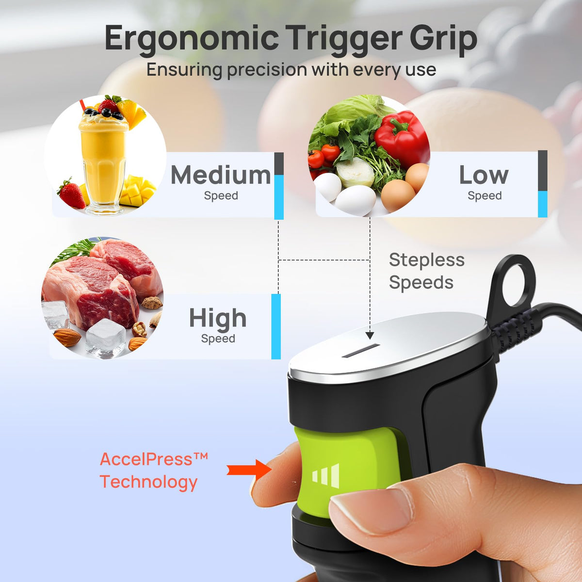 Consciot trigger speed control enables smooth blending with reduced splatter
